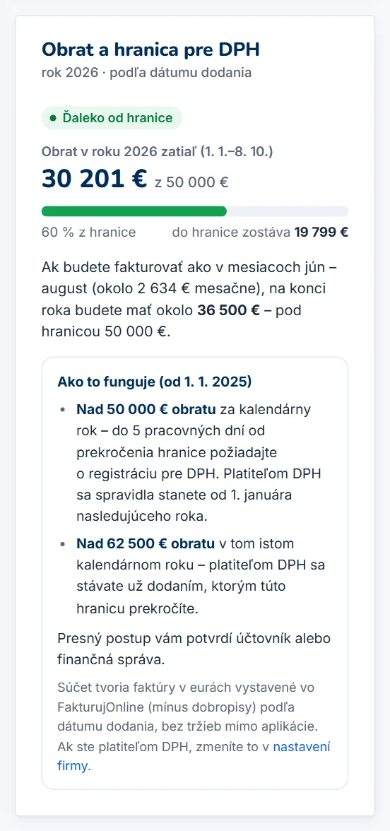 Karta Obrat a hranica pre DPH s obratom za kalendárny rok a vysvetlením hraníc